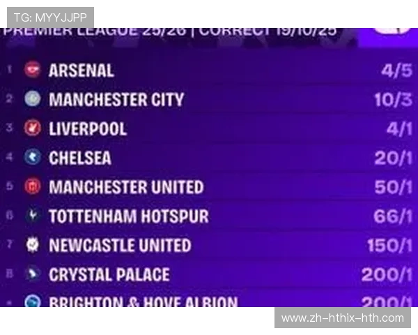 英超最佳球员赔率分析及获奖趋势预测 英超最佳球员赔率分析及获奖趋势预测