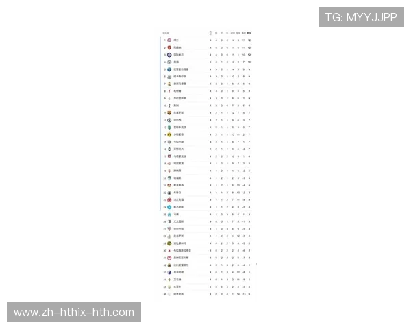 欧冠分组：最新小组赛分组详情