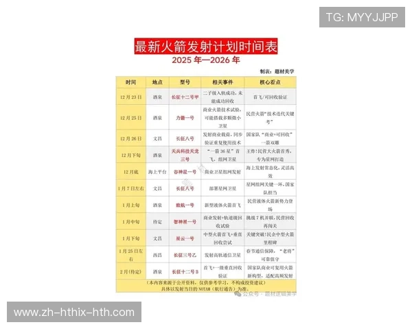 火箭队的赛程是否已经全部公布及未来比赛安排